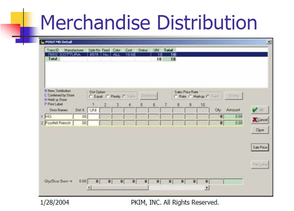 AGMS-Distribution