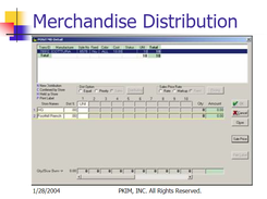 AGMS-Distribution