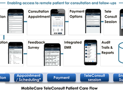 AGNITY MobileCare Screenshot 1