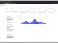 agosense.symphony Screenshot 1