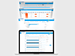 Agri Dashboards