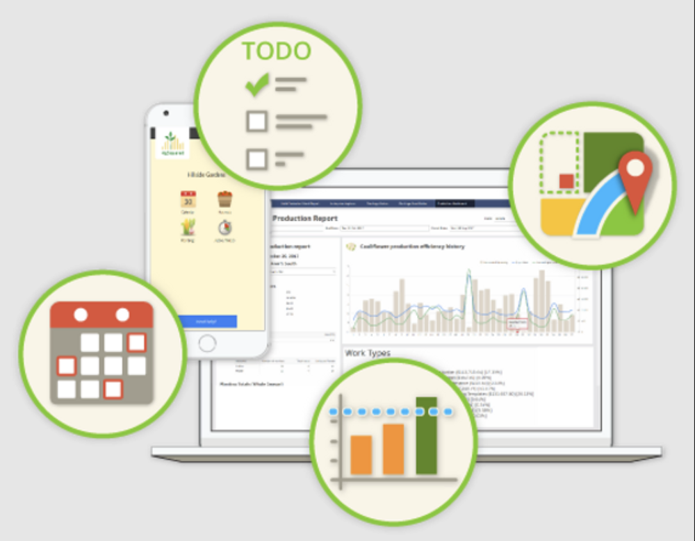 AgSquared Screenshot 1