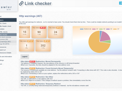 Linkchecker: warnings