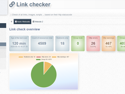 Linkchecker: overview