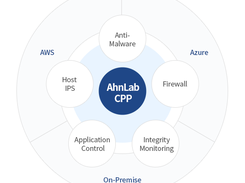 AhnLab CPP Screenshot 1