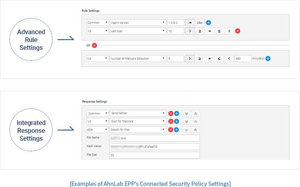 AhnLab EPP Screenshot 1