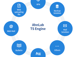 AhnLab TS Engine Screenshot 1