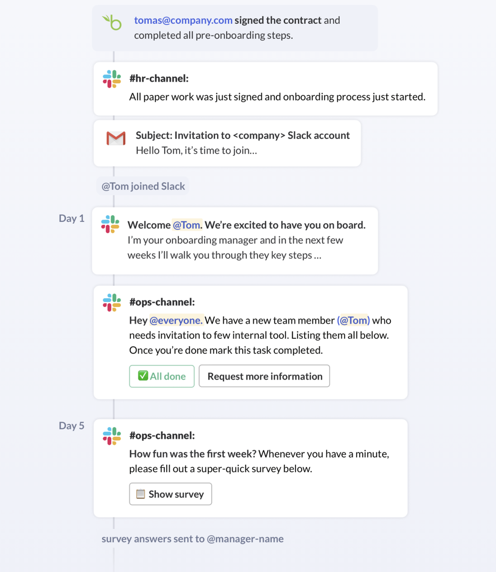 AhoyTeam Screenshot 1