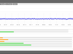 Ahsay CBS Dashboard