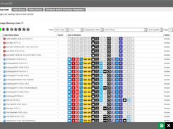 User management page