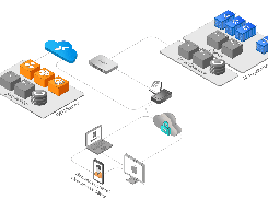 AI Agent Host Architecture Diagram