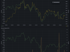 Grafana