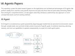 AI Agents Papers Screenshot 1