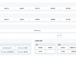 AI App Lab Screenshot 1