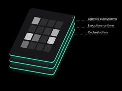 Build AI applications with a layered architecture enabling flexibility and freedom to choose the best tools for your needs at each layer. Build agents using high-level abstractions or get granular control over every component.
