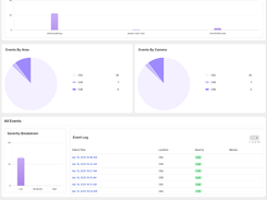 Visionify Screenshot 1