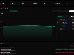 Visibility Tracking
