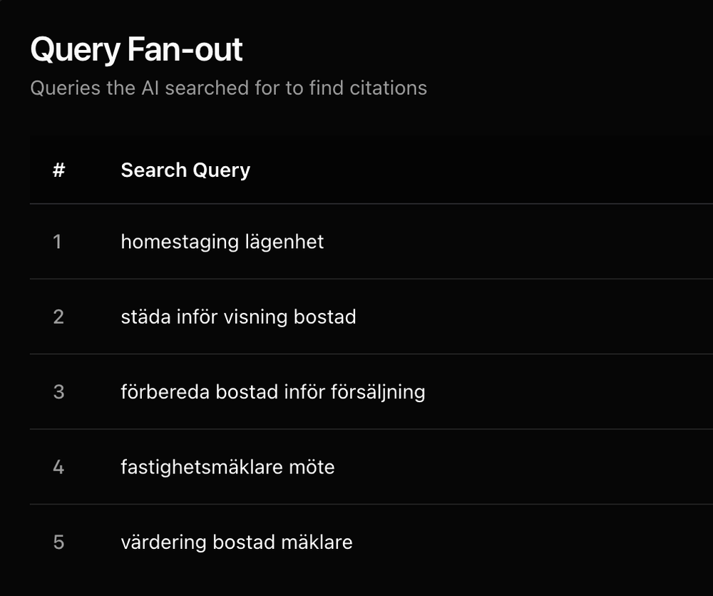 Query fan-out extraction