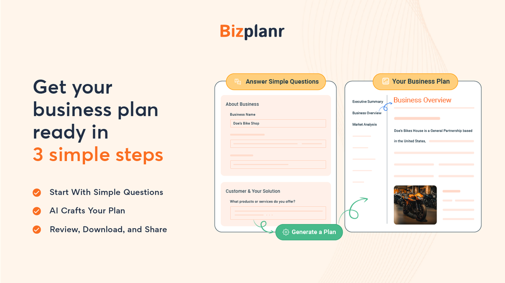 Bizplanr Screenshot 1
