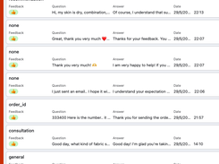 Admin Dashboard: User Feedback Grid