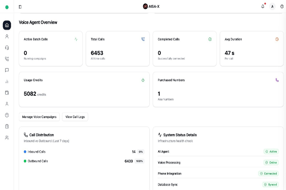 Aisa-X Sales Agent Dashboard