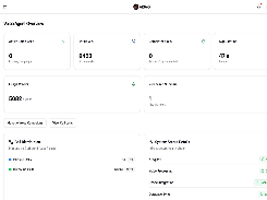 Aisa-X Sales Agent Dashboard