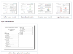 Artificial Intelligence cheatsheets Screenshot 1