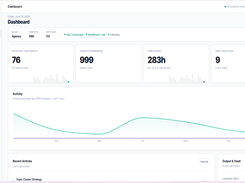 Activity Dashboard