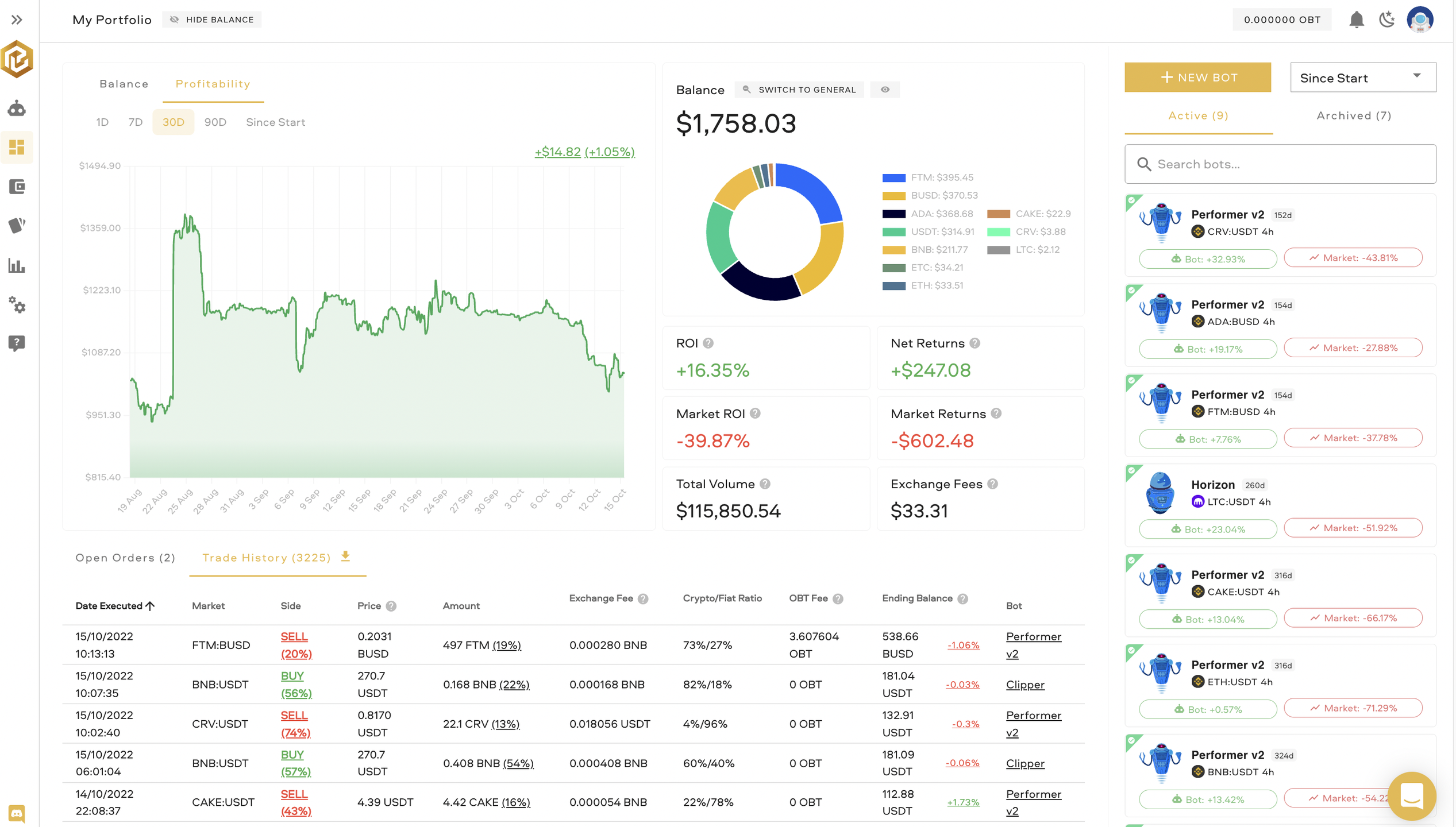 One Click Crypto Reviews in 2025