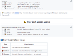 AI Engineering from Scratch Screenshot 1