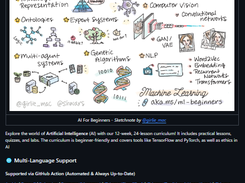 Artificial Intelligence for Beginners Screenshot 1