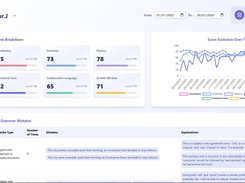 Main dashboard with student progress and class learning patterns