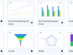 AI Graph Maker Screenshot 1