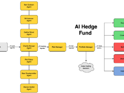 AI Hedge Fund Screenshot 1