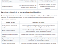Ai-Learn Screenshot 1