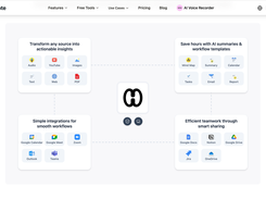 HyNote Web Integration