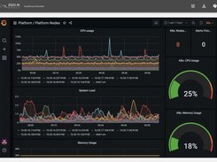 Grace Enterprise AI Platform Screenshot 1