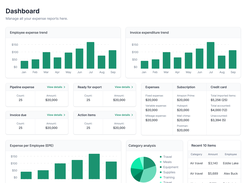 Expense Hub Dashboard