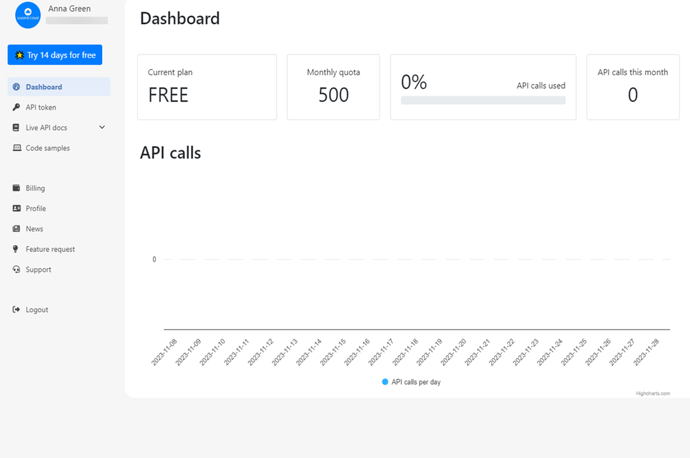 Luxand.cloud dashboard