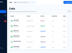 Calls