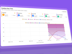 Analyze Screenshot 1