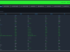 AI SOC Commander Screenshot 3