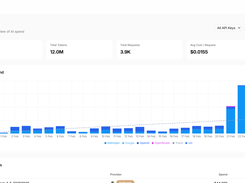 AI SpendOps Screenshot 1