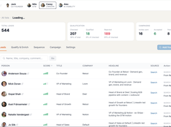 discover new customers
