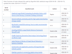 AI_Tutorial Screenshot 1