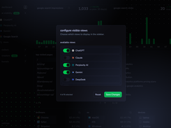 Customizable dashboard views - Peasy.so