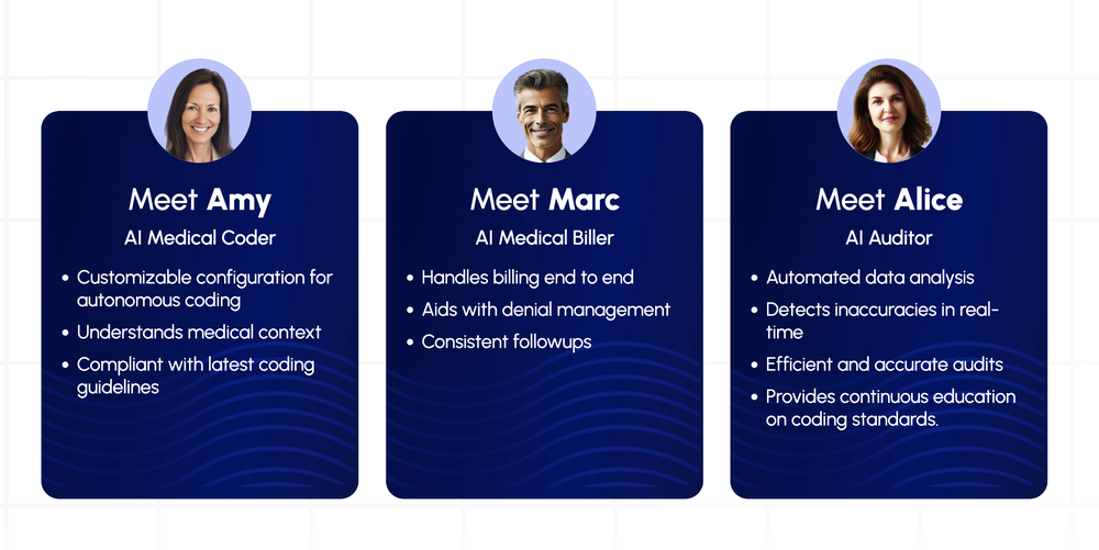 CombineHealth AI Workforce for RCM