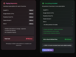 Aizolo price comparison
