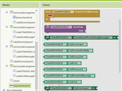 Overview of the component itself