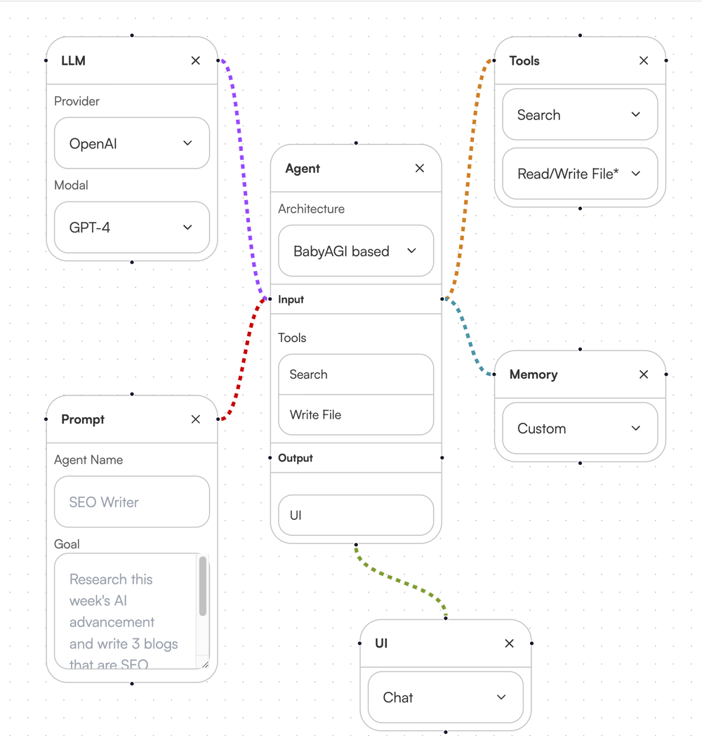 AiAgent.app Screenshot 1